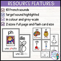 Les sons français | French Sound Wall | French Phonics Posters