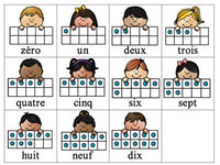 Numbers to 10 Bingo Game in French:  Les nombres 0 - 10