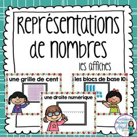 Représentations de nombres:  Representing Numbers Posters in French