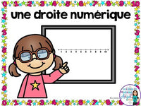 Représentations de nombres:  Representing Numbers Posters in French