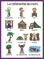 Jeu de communication orale: Au Zoo - Oral Communication Game in French