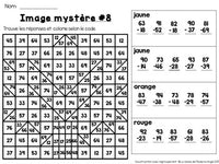 Additions et Soustractions:  Two-digit Addition and Subtraction in French