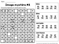 Additions et Soustractions:  French Two-digit Addition and Subtraction