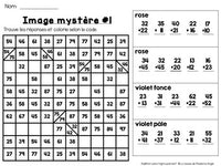 Additions et Soustractions:  French Two-digit Addition and Subtraction